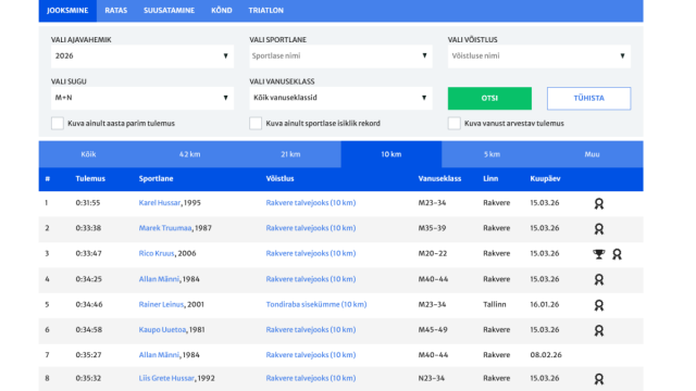 Kahe sendiga päevas Marathon100 tellijaks