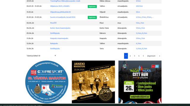 Marathon100 loetavus on märgatavalt kasvanud